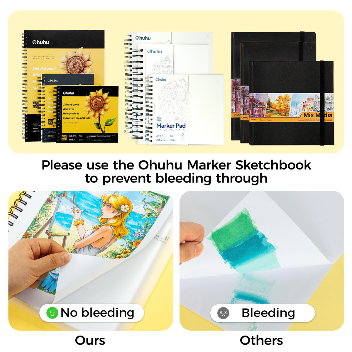 Ohuhu Honolulu Plus Series Supreme Rubber Brush Tip Markers USA