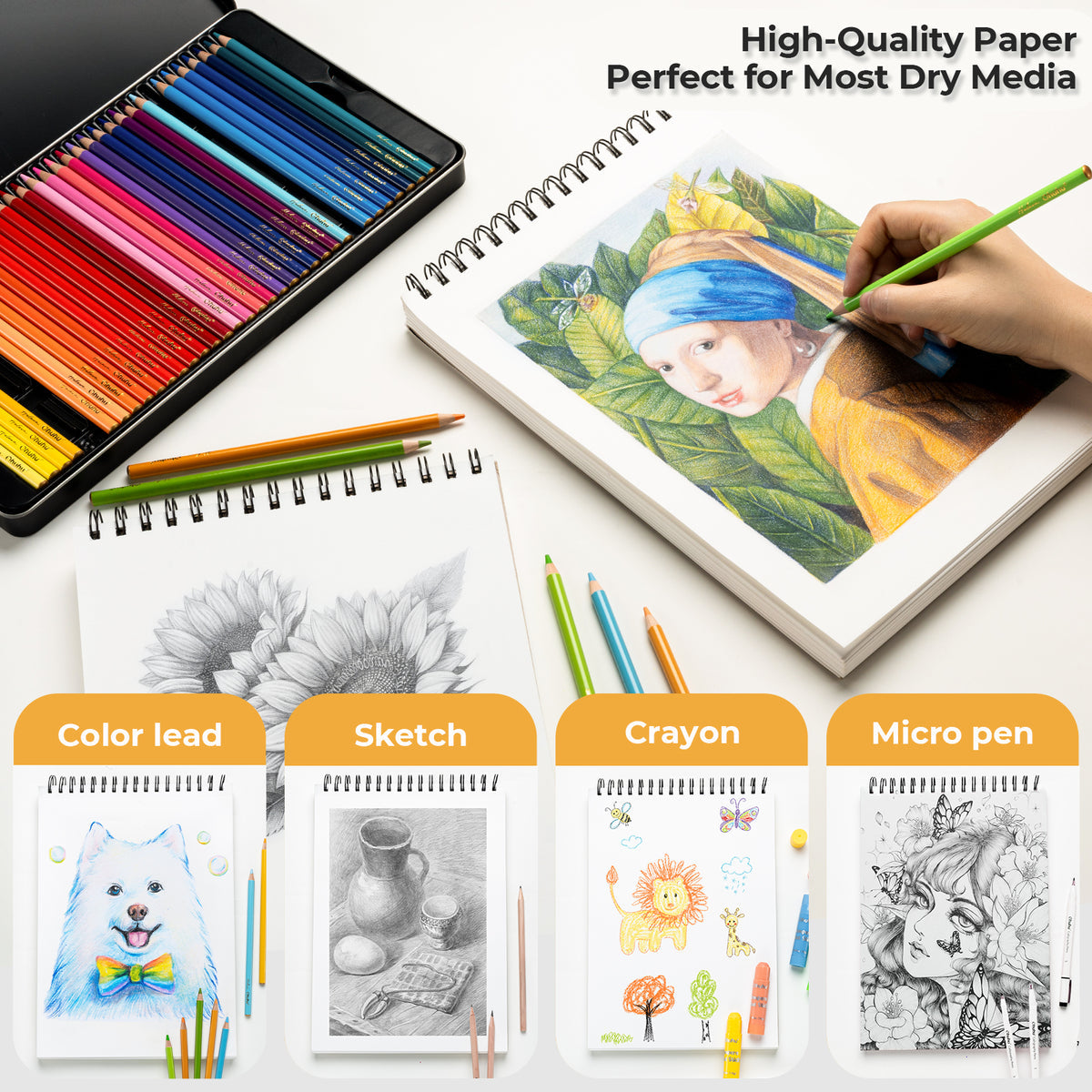 Ohuhu Tear Resistant Bamboo Fiber Drawing Sketchbook US stock