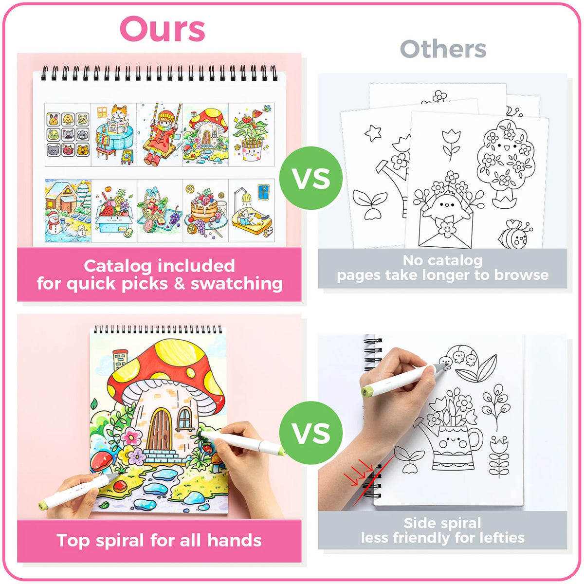 Ohuhu Double-Sided Bleedproof Coloring Book USA only