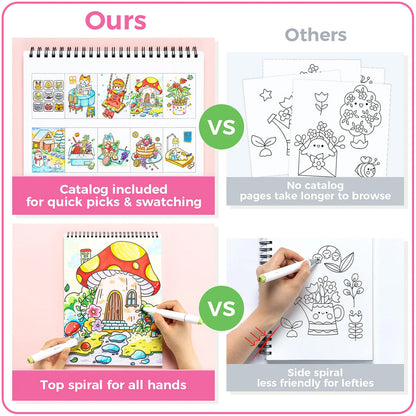 Ohuhu Double-Sided Bleedproof Coloring Book USA only