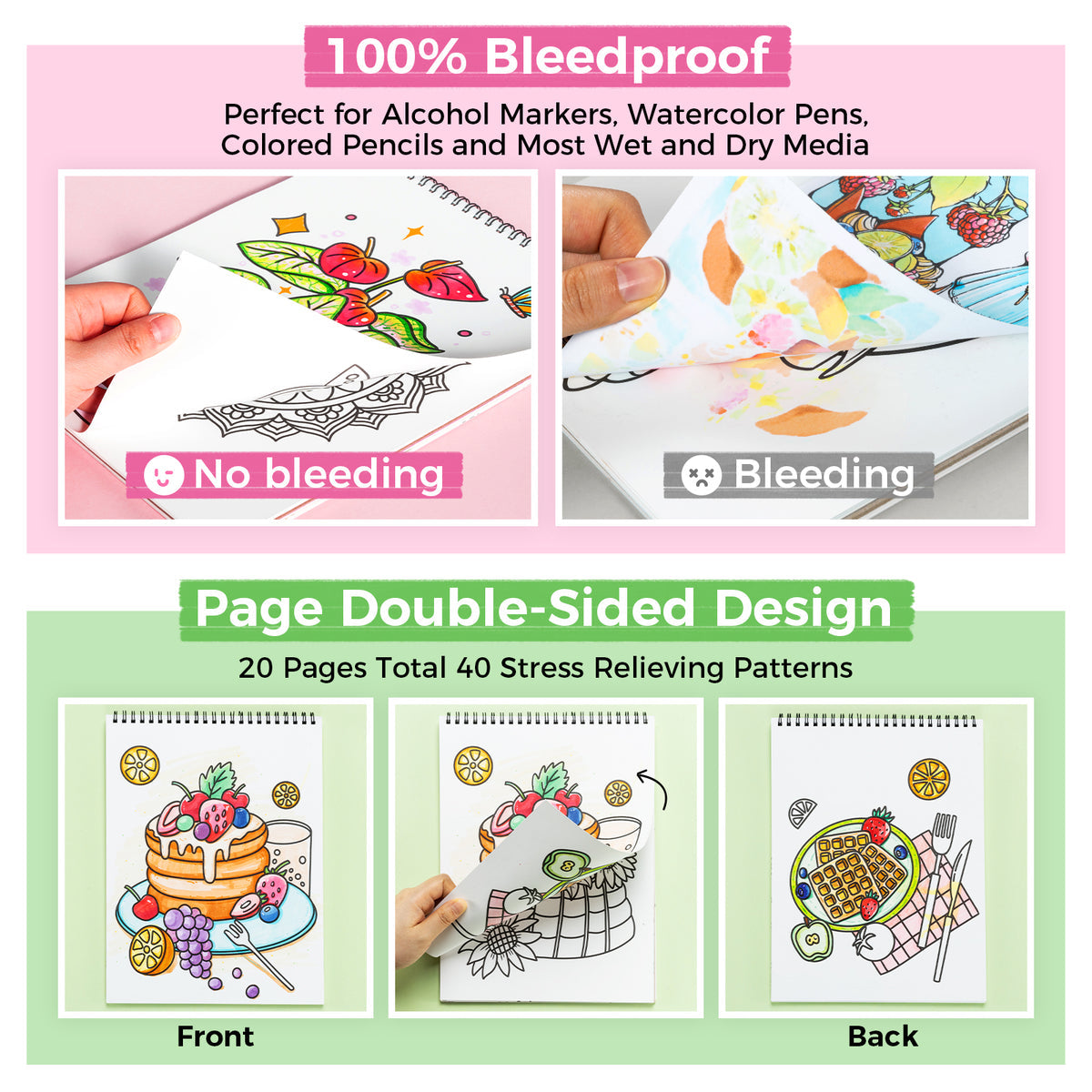 Ohuhu Double-Sided Bleedproof Coloring Book USA only