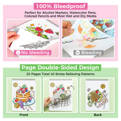 Ohuhu Double-Sided Bleedproof Coloring Book USA only