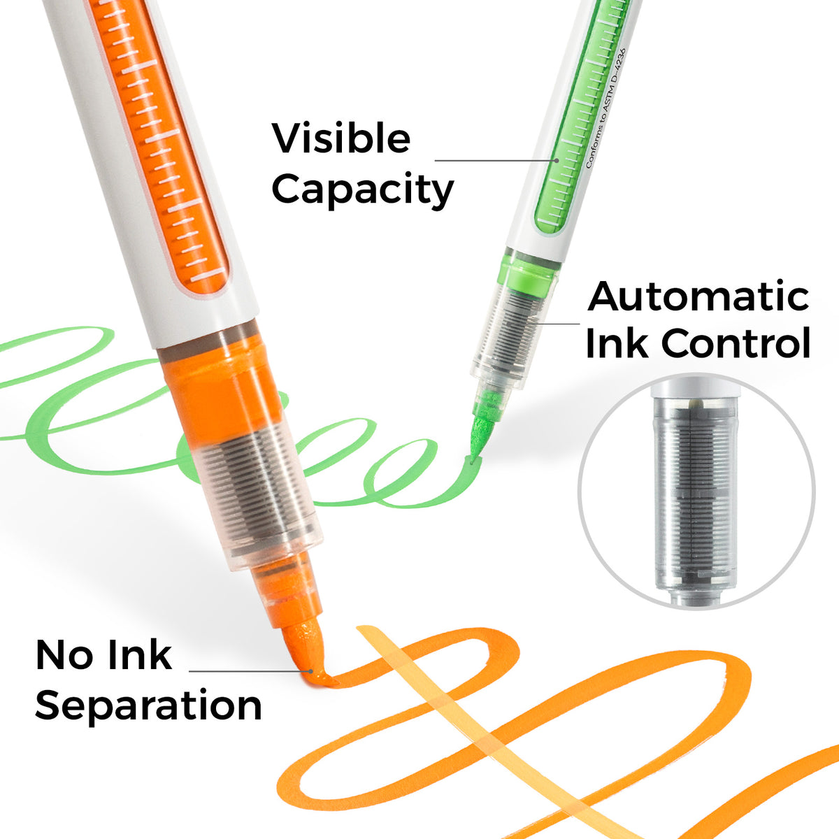 Ohuhu Nahuku Direct-ink Acrylic Markers cheap