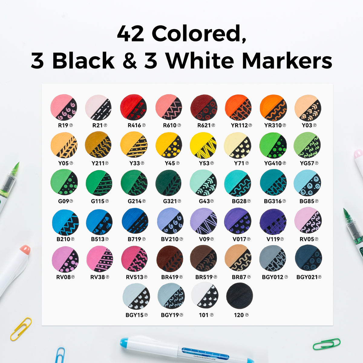 Ohuhu Nahuku Direct-ink Acrylic Markers cheap