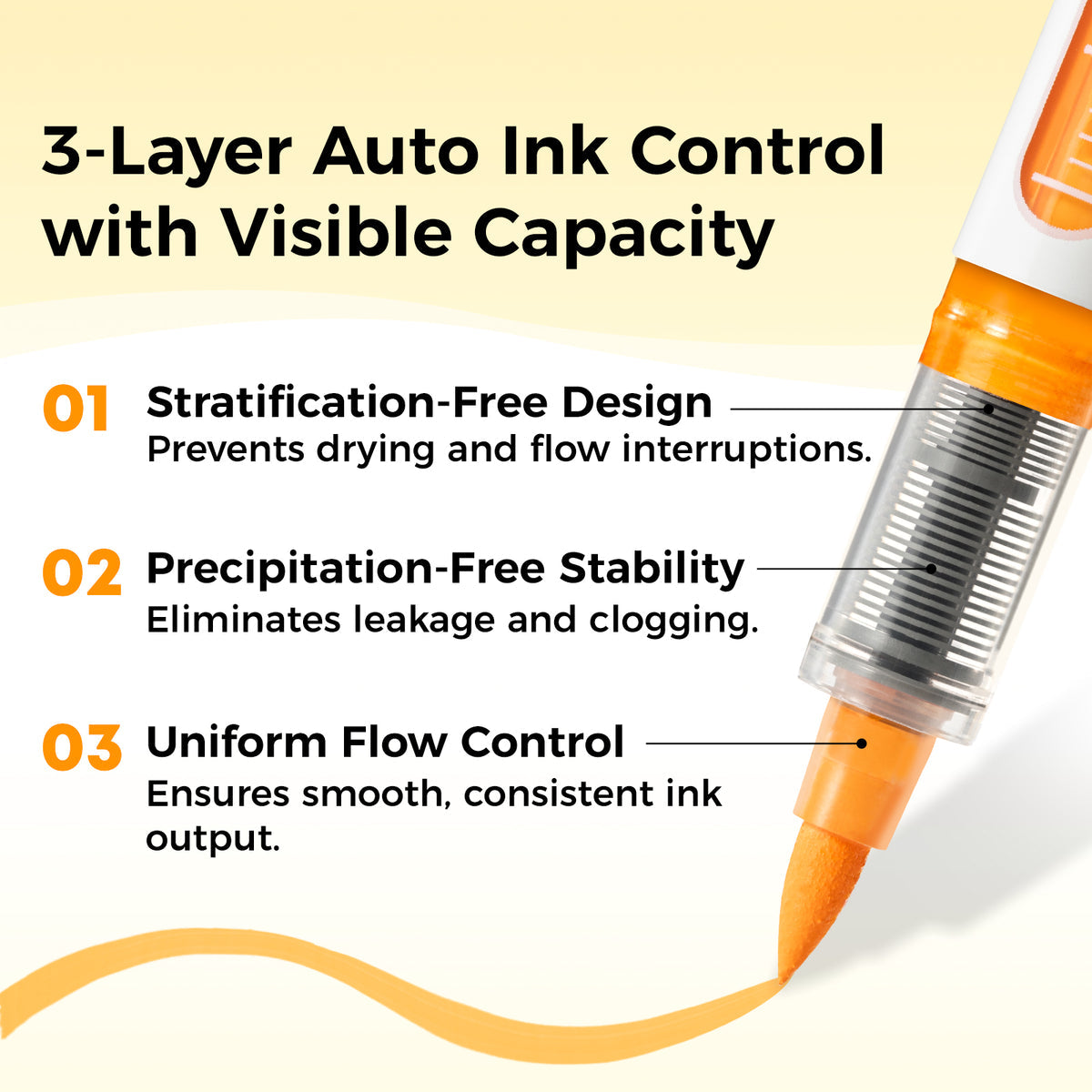 Ohuhu Nahuku Direct-ink Acrylic Markers cheap