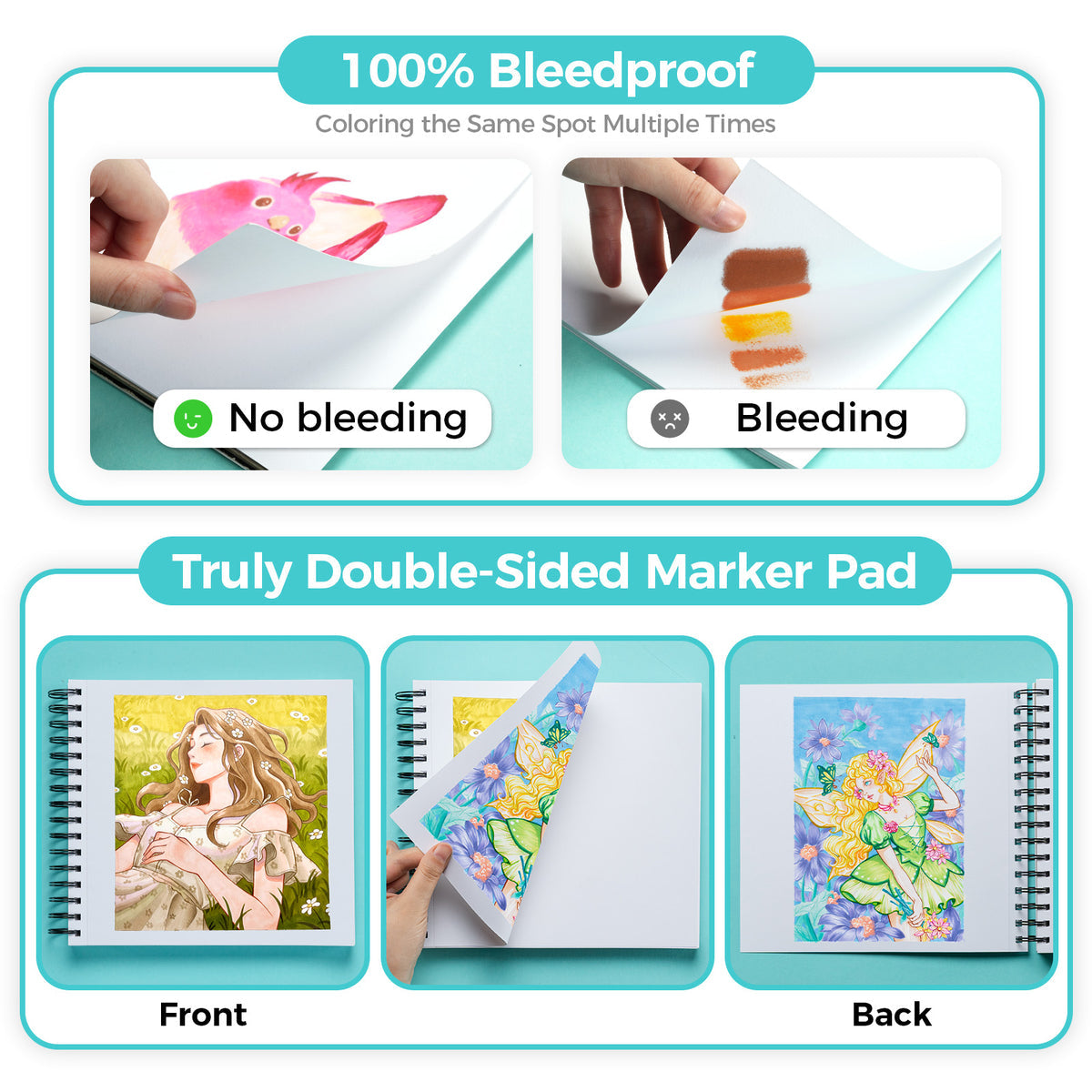 Ohuhu Heavyweight Bleedproof Double-Sided Marker Pad, Spiral-Bound - Kamakou On Sale