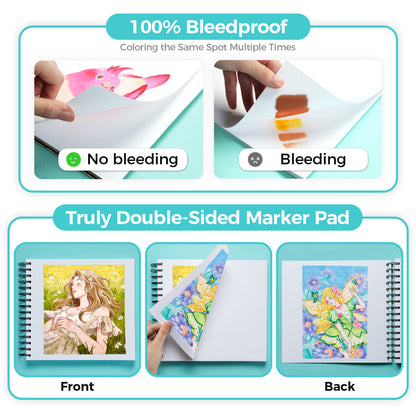 Ohuhu Heavyweight Bleedproof Double-Sided Marker Pad, Spiral-Bound - Kamakou On Sale
