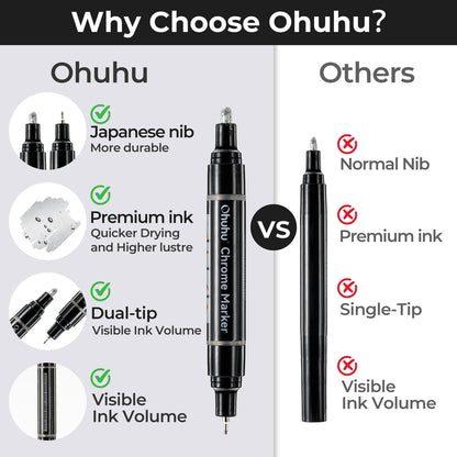 Ohuhu Chrome Paint Pen USA only