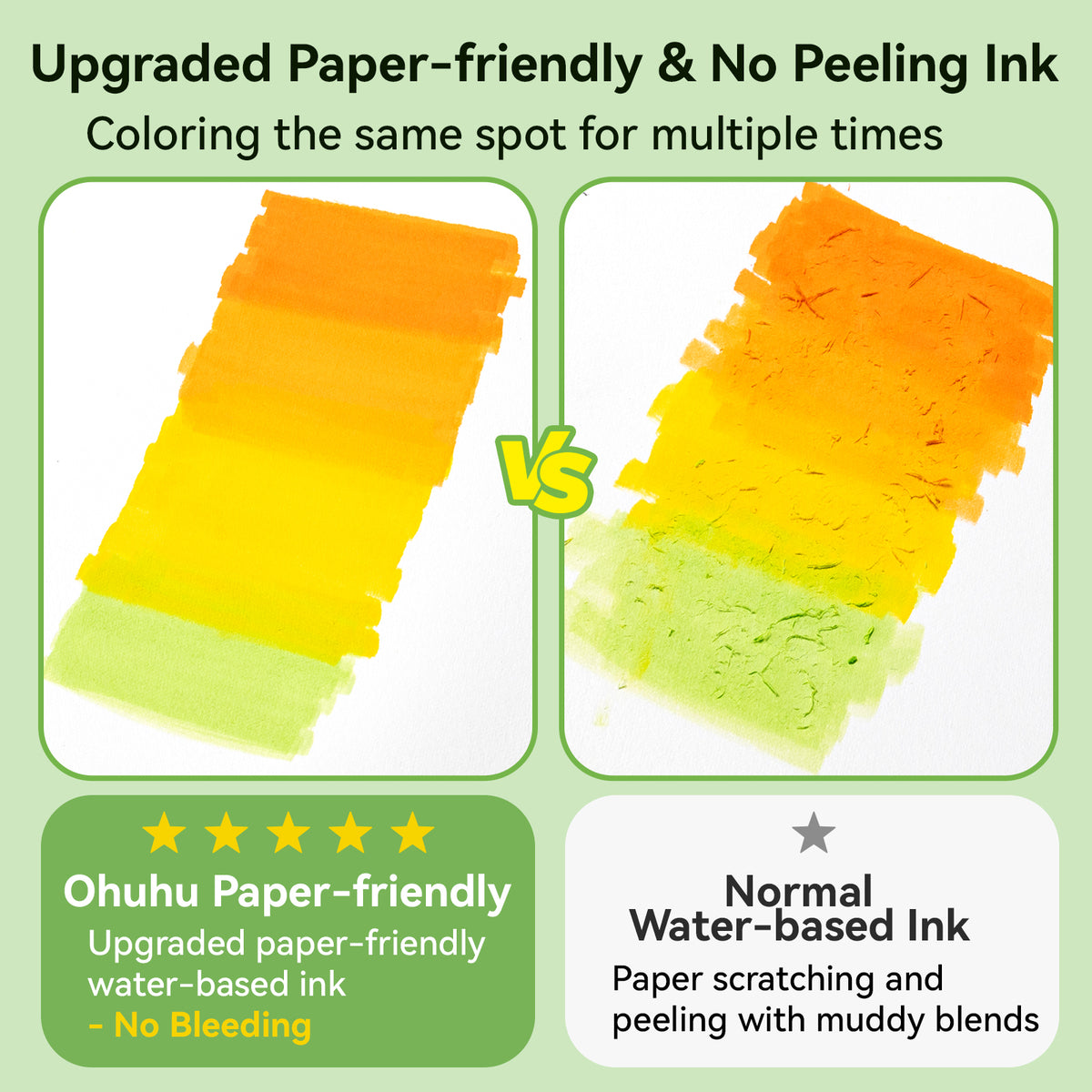 Ohuhu Pupe B 40 Paper-friendly (No Peeling)  Markers＆ Coloring Book Set Clearance