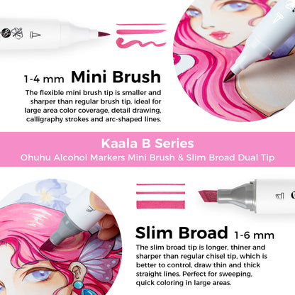 Ohuhu Kaala B Dual Tips Alcohol Art Markers, Slim Broad & Mini Brush cheap