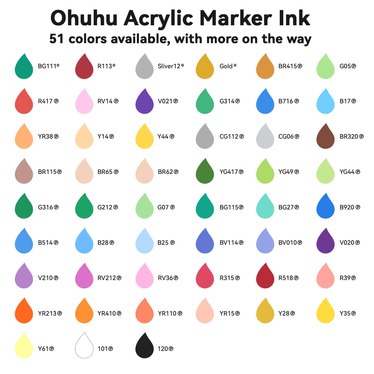 Ohuhu Acrylic Marker Ink Refill for Mauna Kea & Hanauma Series On Sale