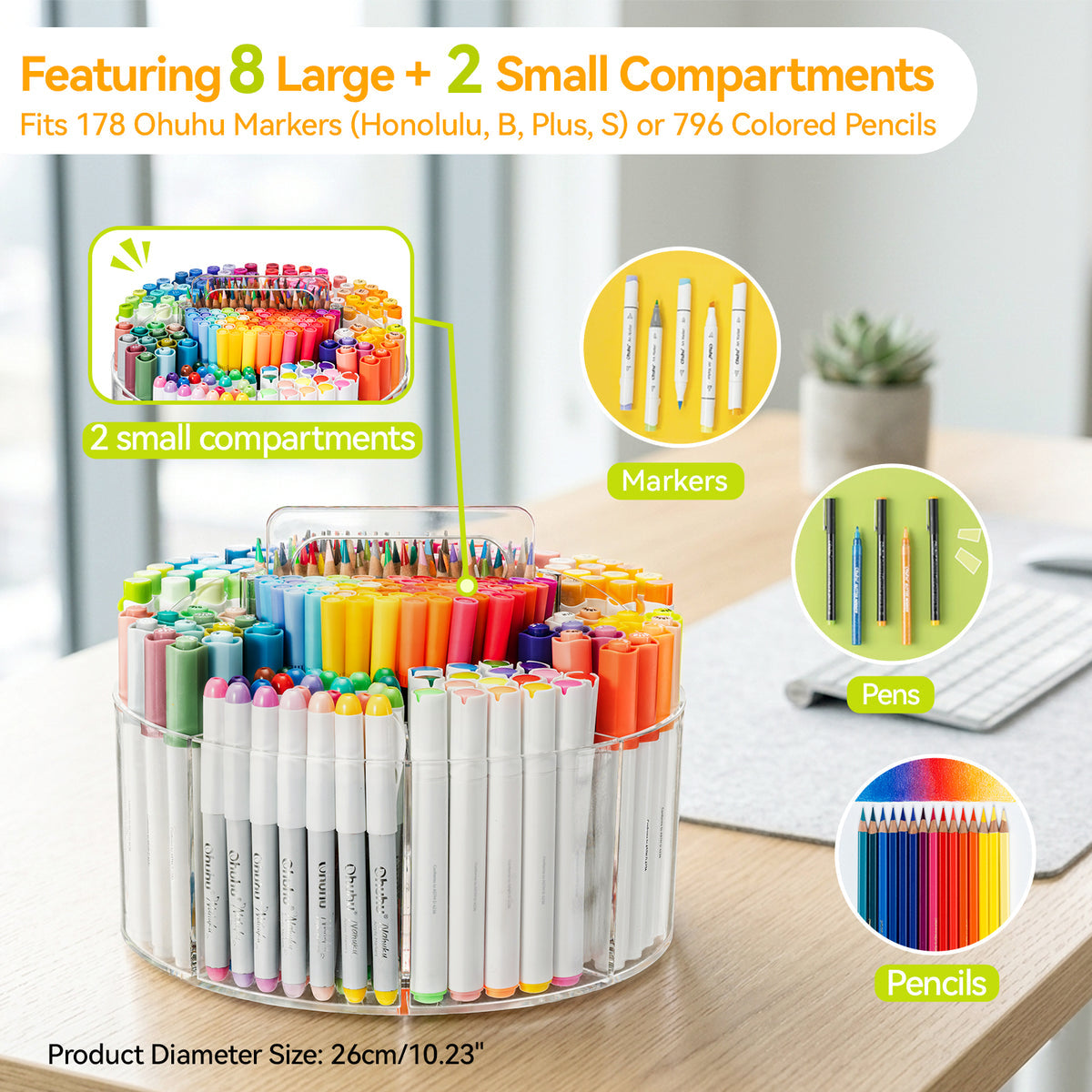Ohuhu 360° Rotating Clear Acrylic Marker Organizer USA