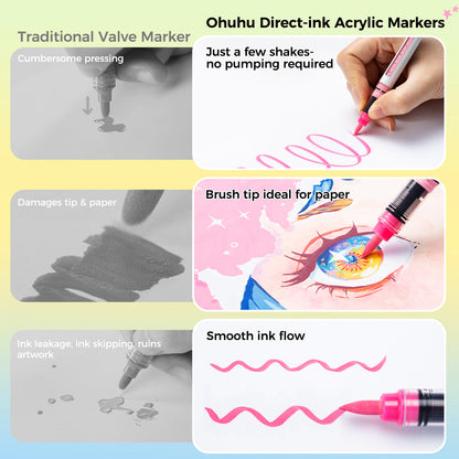 Ohuhu Kahuku Series Direct-ink Acrylic Paint Markers USA