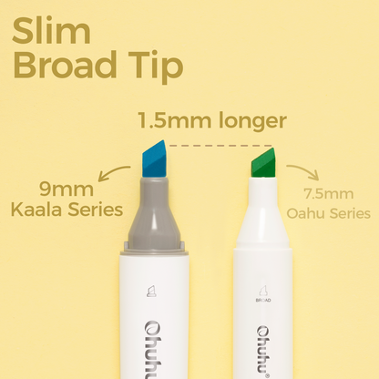 Ohuhu Kaala Five Tones Slim Broad and Fine Dual Tips Alcohol Art Markers Clearance