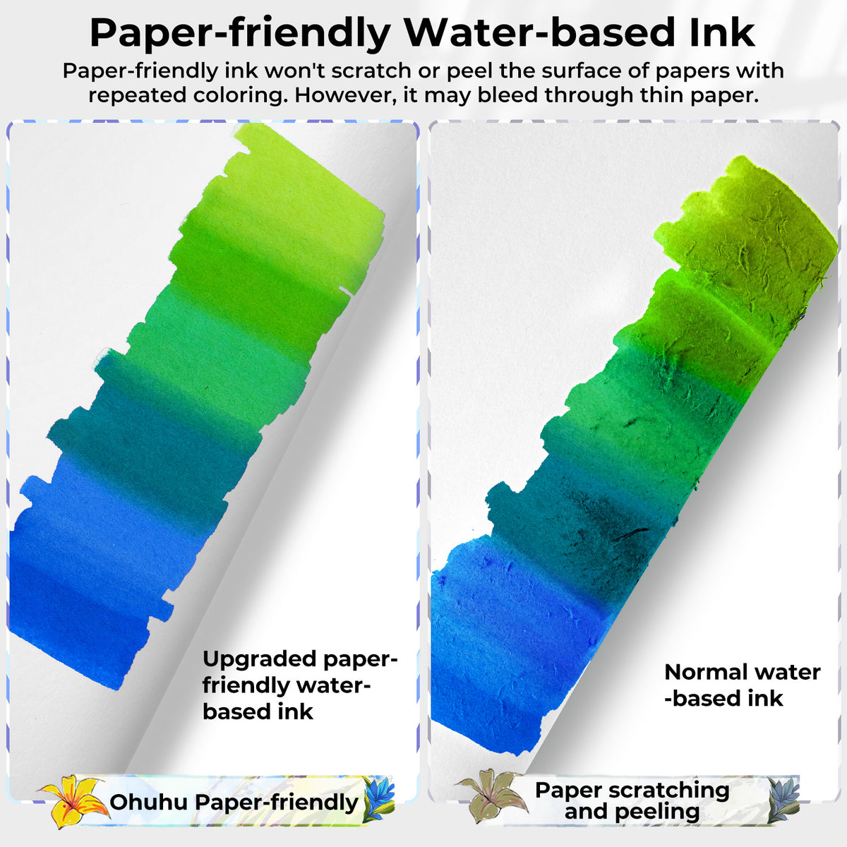 Ohuhu Paper-friendly (No Peeling) Markers Water-based 60 Colors On Sale